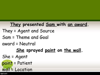 They presented Sam with an award. 
They = Agent and Source 
Sam = Theme and Goal 
award = Neutral 
She sprayed paint on the wall. 
She = Agent 
paint = Patient 
wall = Location 
 