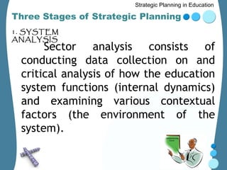Strategic Planning in Education

Three Stages of Strategic Planning
1. SYSTEM
ANALYSIS
      Sector analysis consists of
 conducting data collection on and
 critical analysis of how the education
 system functions (internal dynamics)
 and examining various contextual
 factors (the environment of the
 system).
 