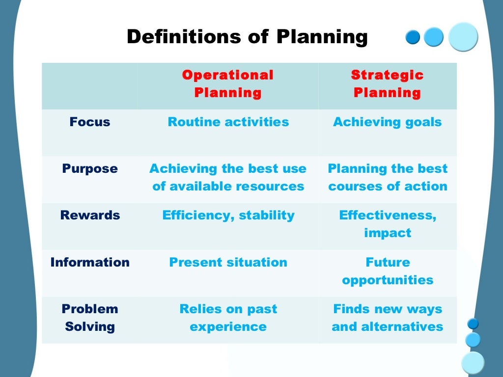 strategic planning in education some concepts and methods