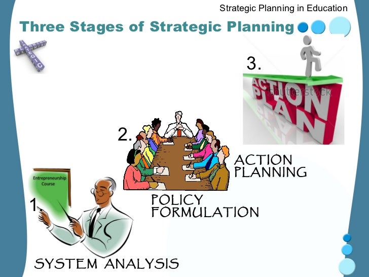 articles on strategic planning in education