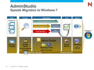 Application Repackaging Best Practices for Novell ZENworks 10 ...