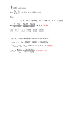 Em208 203 assignment_3_with_solution