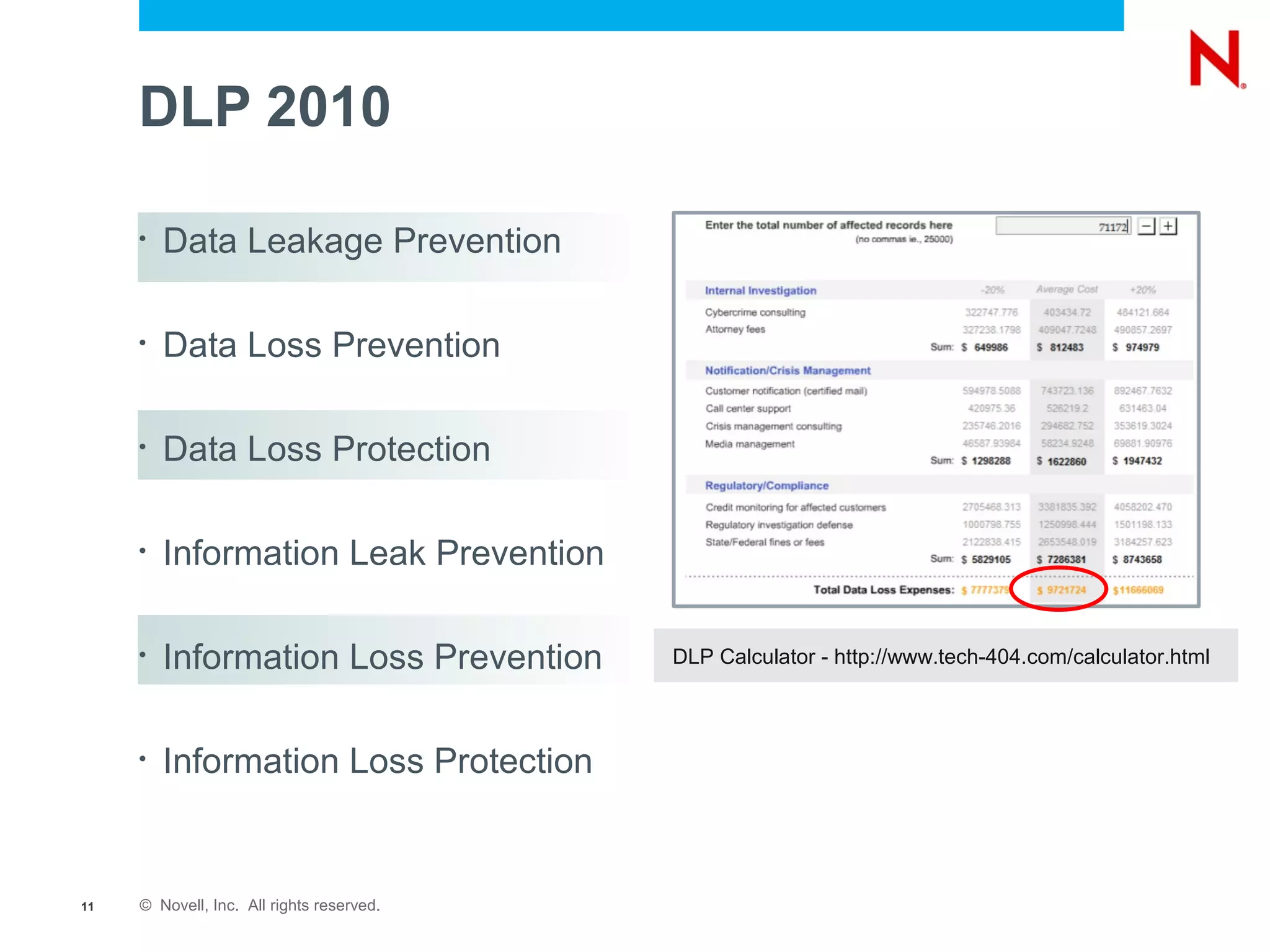 DLP 2010

     •   Data Leakage Prevention

     •   Data Loss Prevention

     •   Data Loss Protection

     •   Information Leak Prevention

     •   Information Loss Prevention       DLP Calculator - http://www.tech-404.com/calculator.html



     •   Information Loss Protection


11   © Novell, Inc. All rights reserved.
 