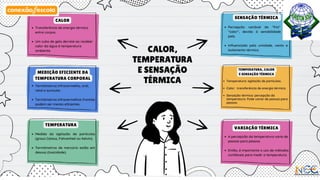 EM_2ANO_B1_A3_Escalas de Temperatura.pptx