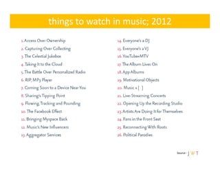 things to watch in music; 2012




                                 Source ‐
 