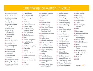 100 things to watch in 2012




                              Source ‐
 