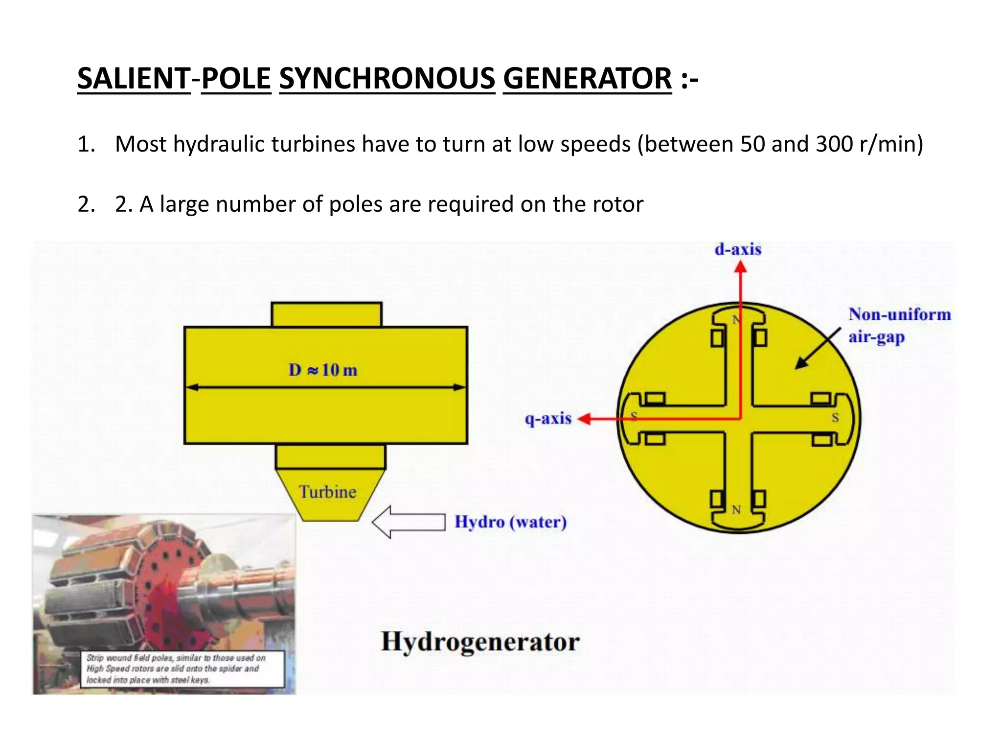 ELECTRICAL MACHINES PPT ON INTERNAL POWER FACTOR ANGLE OF SALIENT POLE ...