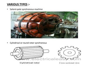 ELECTRICAL MACHINES PPT ON INTERNAL POWER FACTOR ANGLE OF SALIENT POLE ...