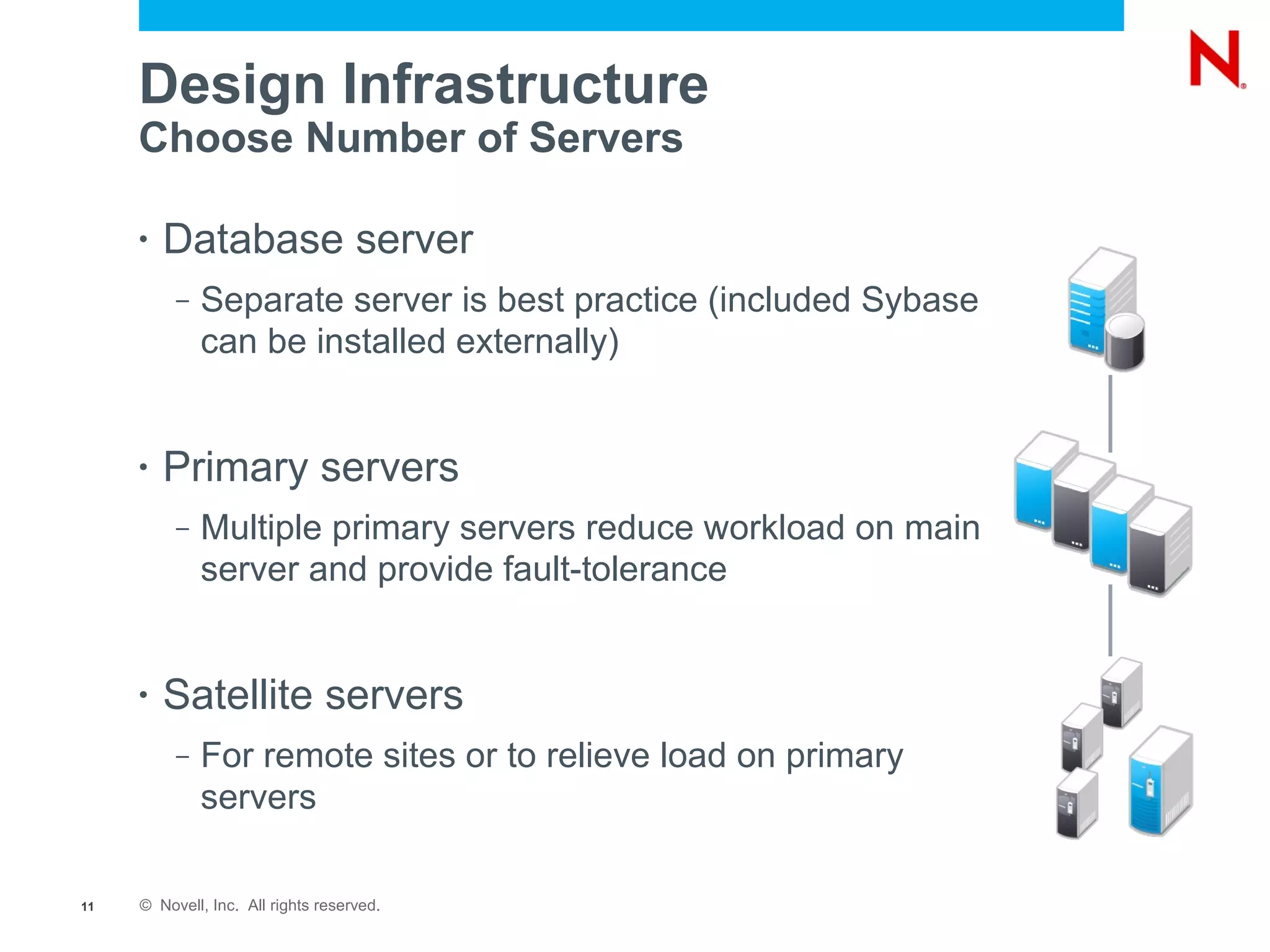 Design Infrastructure
     Choose Number of Servers

     •   Database server
          –   Separate server is best practice (included Sybase
              can be installed externally)


     •   Primary servers
          –   Multiple primary servers reduce workload on main
              server and provide fault-tolerance


     •   Satellite servers
          –   For remote sites or to relieve load on primary
              servers

11   © Novell, Inc. All rights reserved.
 