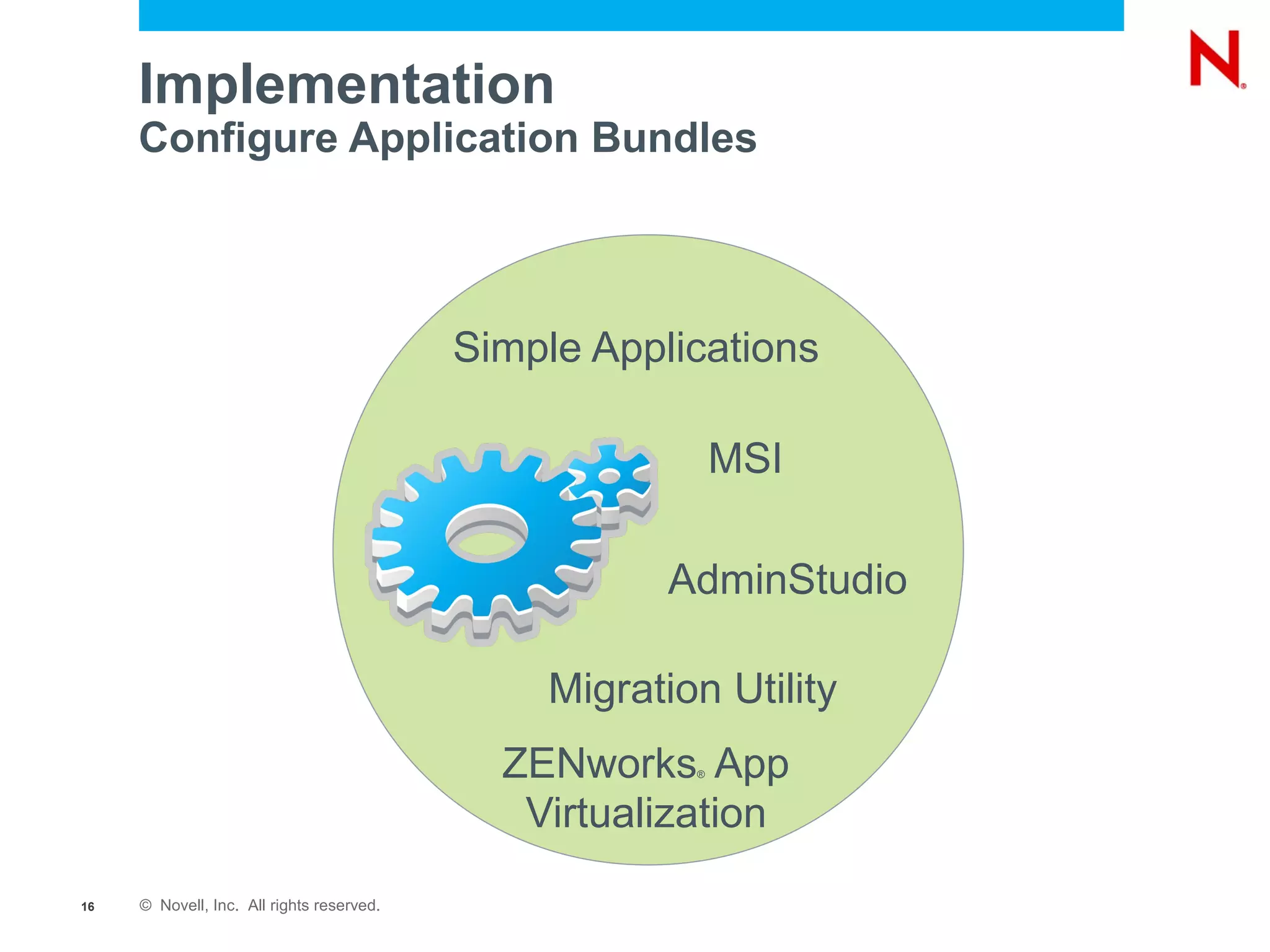 Implementation
     Configure Application Bundles



                                           Simple Applications

                                                           MSI

                                                      AdminStudio

                                               Migration Utility
                                             ZENworks App
                                                       ®



                                              Virtualization
16   © Novell, Inc. All rights reserved.
 