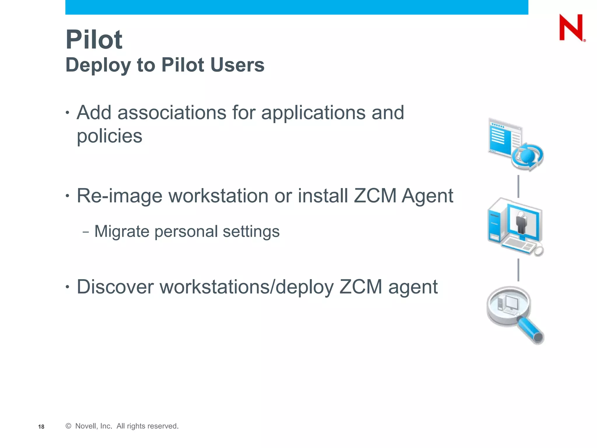Pilot
     Deploy to Pilot Users

     •   Add associations for applications and
         policies

     •   Re-image workstation or install ZCM Agent
          –   Migrate personal settings


     •   Discover workstations/deploy ZCM agent




18   © Novell, Inc. All rights reserved.
 