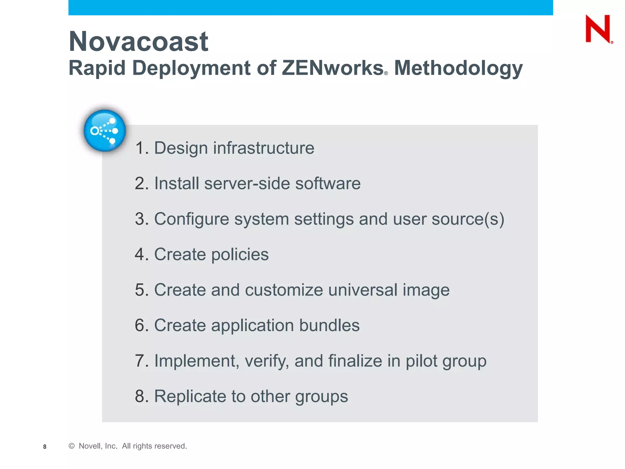 Novacoast
    Rapid Deployment of ZENworks Methodology             ®




                       1. Design infrastructure

                       2. Install server-side software

                       3. Configure system settings and user source(s)

                       4. Create policies

                       5. Create and customize universal image

                       6. Create application bundles

                       7. Implement, verify, and finalize in pilot group

                       8. Replicate to other groups

8   © Novell, Inc. All rights reserved.
 