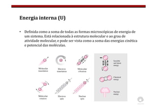 Energia interna (U)
• Definida como a soma de todas as formas microscópicas de energia de
um sistema. Está relacionada à estrutura molecular e ao grau de
atividade molecular, e pode ser vista como a soma das energias cinética
e potencial das moléculas.
 