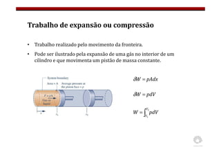 Trabalho de expansão ou compressão
• Trabalho realizado pelo movimento da fronteira.
• Pode ser ilustrado pela expansão de uma gás no interior de um
cilindro e que movimenta um pistão de massa constante.
pAdx
W =
δ
pdV
W =
δ
∫
=
2
1
V
V
pdV
W
 