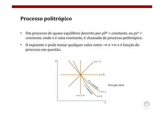 Processo politrópico
• Um processo de quase-equilíbrio descrito por pVn = constante, ou pvn =
constante, onde n é uma constante, é chamado de processo politrópico.
• O expoente n pode tomar qualquer valor entre -∞ e +∞ e é função do
processo em questão.
Para gás ideal
 