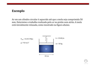 Exemplo
Ar em um cilindro circular é aquecido até que a mola seja comprimida 50
mm. Determine o trabalho realizado pelo ar no pistão sem atrito. A mola
está inicialmente relaxada, como mostrado na figura abaixo.
Ar
m = 50 kg
10 cm
k = 10 kN/m
Patm = 0,1013 Mpa
g = 9,8 m/s2
 