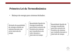Primeira Lei da Termodinâmica
• Balanço de energia para sistemas fechados:
Variação da quantidade
de energia contida no
sistema durante um
certo intervalo de
tempo
Quantidade líquida de
energia transferida
para dentro através da
fronteira do sistema
por transferência de
calor durante o
intervalo de tempo
Quantidade líquida de
energia transferida
para fora através da
fronteira do sistema
por trabalho durante o
intervalo de tempo
= –
 