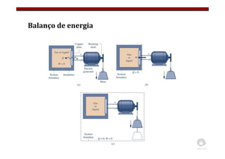 Balanço de energia
 