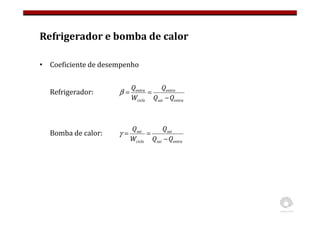Refrigerador e bomba de calor
• Coeficiente de desempenho
Refrigerador:
Bomba de calor:
entra
sai
entra
ciclo
entra
Q
Q
Q
W
Q
−
=
=
β
entra
sai
sai
ciclo
sai
Q
Q
Q
W
Q
−
=
=
γ
 