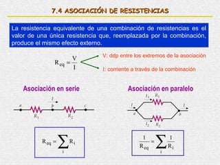 7.4 ASOCIACIÓN DE RESISTENCIAS

La resistencia equivalente de una combinación de resistencias es el
valor de una única resistencia que, reemplazada por la combinación,
produce el mismo efecto externo.

                               V: ddp entre los extremos de la asociación
                      V
               R eq =
                      I        I: corriente a través de la combinación


   Asociación en serie                   Asociación en paralelo




          R eq =
                   ∑
                   i
                       Ri
                                               1
                                              R eq
                                                   =
                                                       ∑
                                                       i
                                                           1
                                                           Ri
 