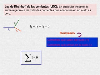 Ley de Kirchhoff de las corrientes (LKC): En cualquier instante, la
suma algebraica de todas las corrientes que concurren en un nudo es
cero.


       I2
                    I1 − I 2 + I3 = 0
  I1        I3
                                            Convenio
                                   Corrientes que salen del nudo (+)
                                   Corrientes que entran en el nudo (-)




                 ∑   I=0
 