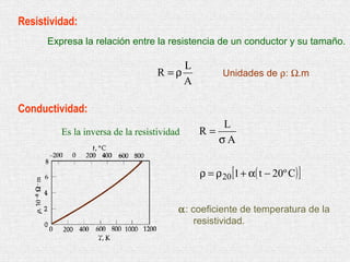 Resistividad:
      Expresa la relación entre la resistencia de un conductor y su tamaño.

                                       L
                                  R =ρ            Unidades de ρ: Ω.m
                                       A

Conductividad:
                                                L
         Es la inversa de la resistividad   R=
                                               σA


                                            ρ = ρ 20 [1 + α( t − 20º C ) ]


                                        α: coeficiente de temperatura de la
                                            resistividad.
 