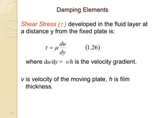 101
Shear Stress ( ) developed in the fluid layer at
a distance y from the fixed plate is:
where du/dy = v/h is the velocity gradient.
v is velocity of the moving plate, h is film
thickness.
 
26
.
1
dy
du

 
Damping Elements
 