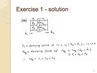 Exercise 1 - solution
105
 