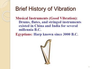 Brief History of Vibration
11
 