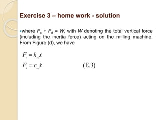 115
Exercise 3 – home work - solution
where Fs + Fd = W, with W denoting the total vertical force
(including the inertia force) acting on the milling machine.
From Figure (d), we have
E.3)
(
x
c
F
x
k
F
eq
d
eq
s



 