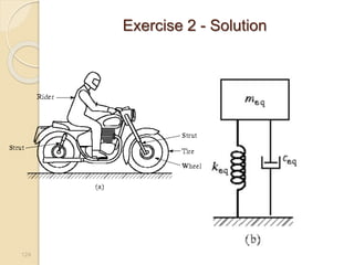 Exercise 2 - Solution
124
 
