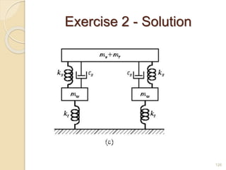 Exercise 2 - Solution
126
 
