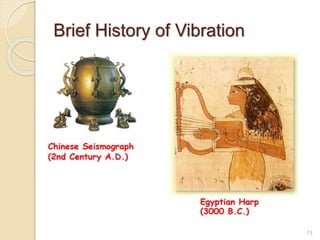 Brief History of Vibration
13
 