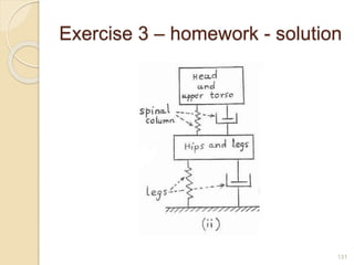Exercise 3 – homework - solution
131
 