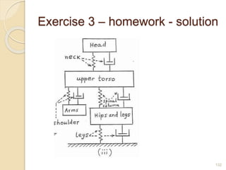 Exercise 3 – homework - solution
132
 