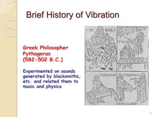 Brief History of Vibration
14
 