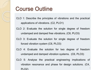 Course Outline
CLO 1: Describe the principles of vibrations and the practical
applications of vibrations. (C2, PLO1)
CLO 2: Evaluate the solution for single degree of freedom
undamped and damped free vibrations. (C6, PLO3)
CLO 3: Evaluate the solution for single degree of freedom
forced vibration system (C6, PLO3)
CLO 4: Evaluate the solution for two degree of freedom
undamped and damped vibration systems. (C6, PLO3)
CLO 5: Analyse the practical engineering implications of
vibration resonance and phase for design solutions. (C4,
PLO2)
2
 
