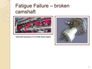 Fatigue Failure – broken
camshaft
28
 