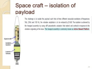 Space craft – isolation of
payload
29
 