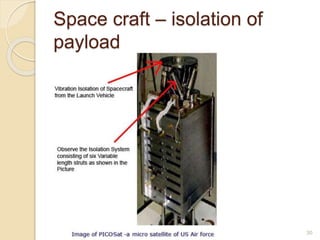 Space craft – isolation of
payload
30
 