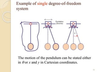 Example of single degree-of-freedom
system
The motion of the pendulum can be stated either
in  or x and y in Cartesian coordinates.
35
 