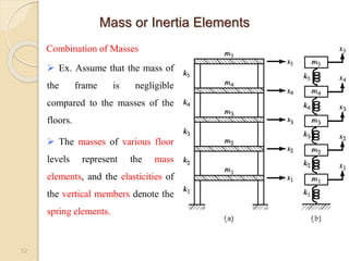 52
Combination of Masses
 Ex. Assume that the mass of
the frame is negligible
compared to the masses of the
floors.
 The masses of various floor
levels represent the mass
elements, and the elasticities of
the vertical members denote the
spring elements.
Mass or Inertia Elements
 