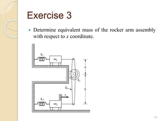 Exercise 3
 Determine equivalent mass of the rocker arm assembly
with respect to x coordinate.
59
 