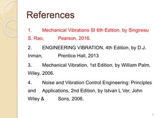 References
1. Mechanical Vibrations SI 6th Edition, by Singiresu
S. Rao, Pearson, 2016.
2. ENGINEERING VIBRATION, 4th Edition, by D.J.
Inman, Prentice Hall, 2013
3. Mechanical Vibration, 1st Edition, by William Palm,
Wiley, 2006.
4. Noise and Vibration Control Engineering: Principles
and Applications, 2nd Edition, by Istvan L Ver, John
Wiley & Sons, 2006.
6
 