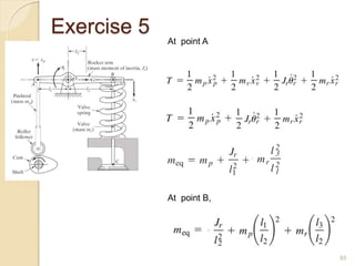Exercise 5
65
At point A
At point B,
 