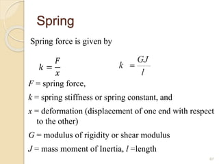 Spring
Spring force is given by
F = spring force,
k = spring stiffness or spring constant, and
x = deformation (displacement of one end with respect
to the other)
G = modulus of rigidity or shear modulus
J = mass moment of Inertia, l =length
𝑘 =
𝐹
𝑥
67
 