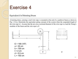 Exercise 4
84
E = 190 (109)
a = 30 cm
b = 150 cm
t = 2 cm
d = 0.5 cm
L = 150 cm
 