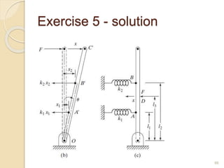 Exercise 5 - solution
88
 
