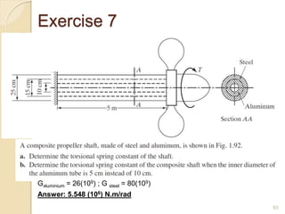 Exercise 7
93
Galuminium = 26(109) ; G steel = 80(109)
Answer: 5.548 (106) N.m/rad
 