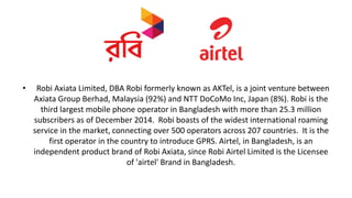 Aktel Robi Telecommunication Sector in Bangladesh | PPTX